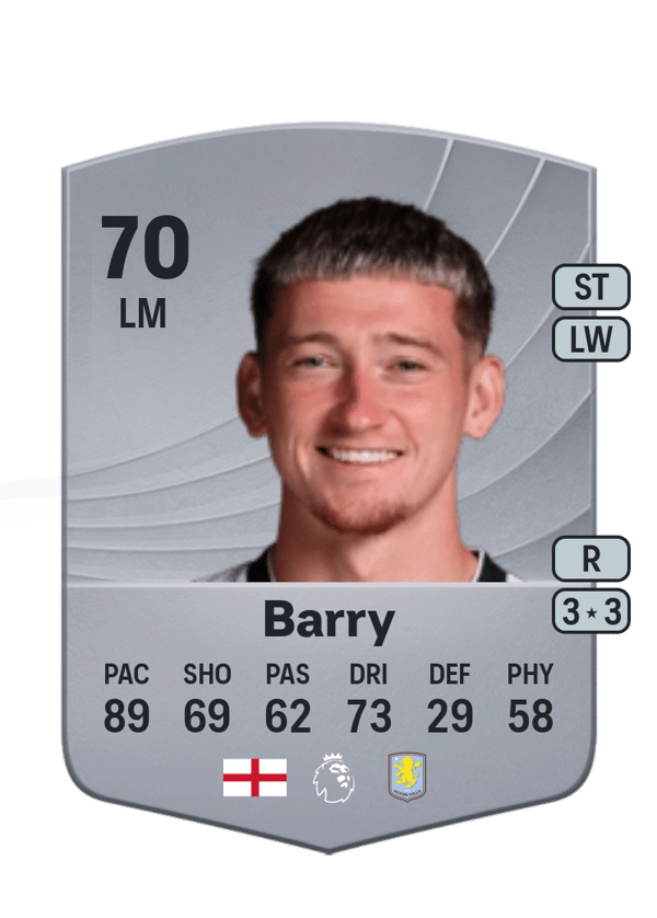 Louie Barry 70 EA FC