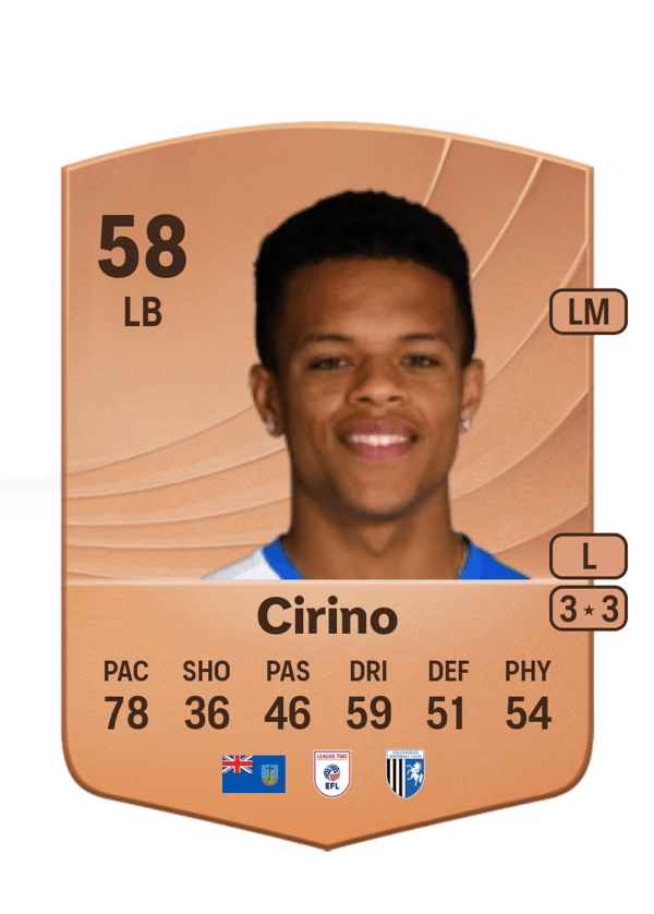 Cirino 58 EA FC