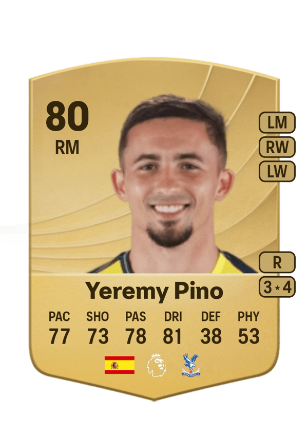 Yeremy Pino 80 EA FC