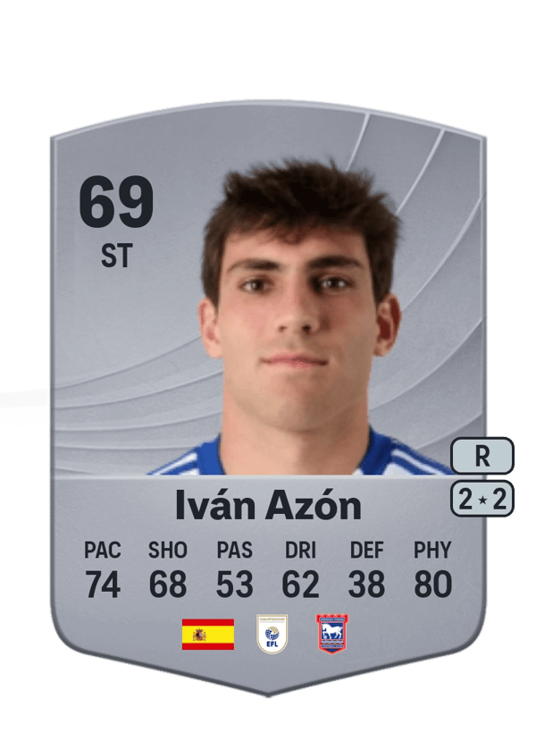 Iván Azón 69 EA FC