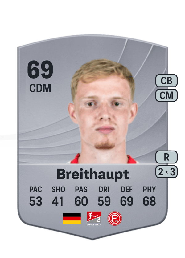 Tim Breithaupt 69 EA FC