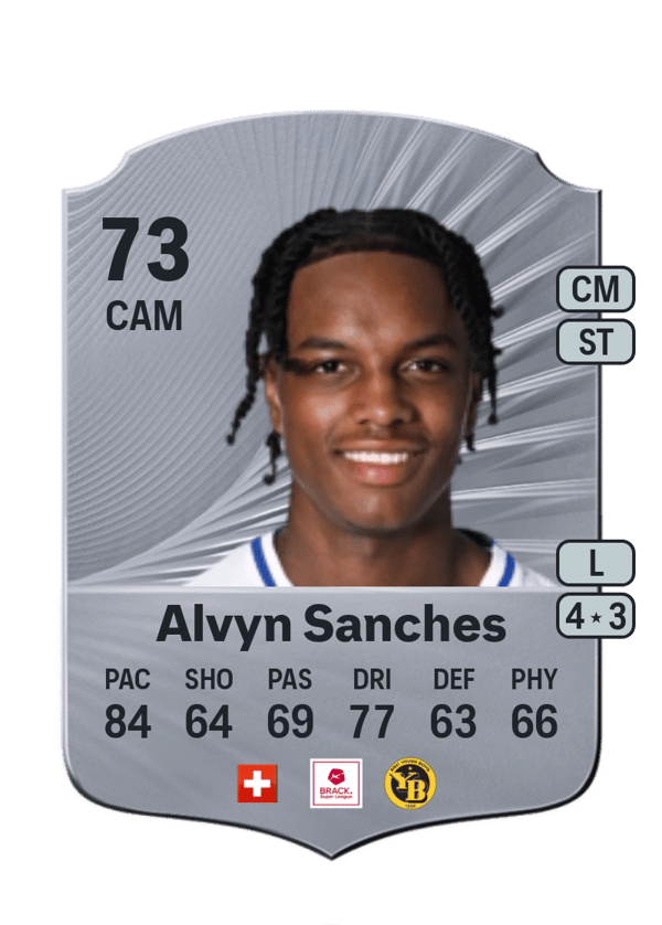 Alvyn Sanches 73 EA FC