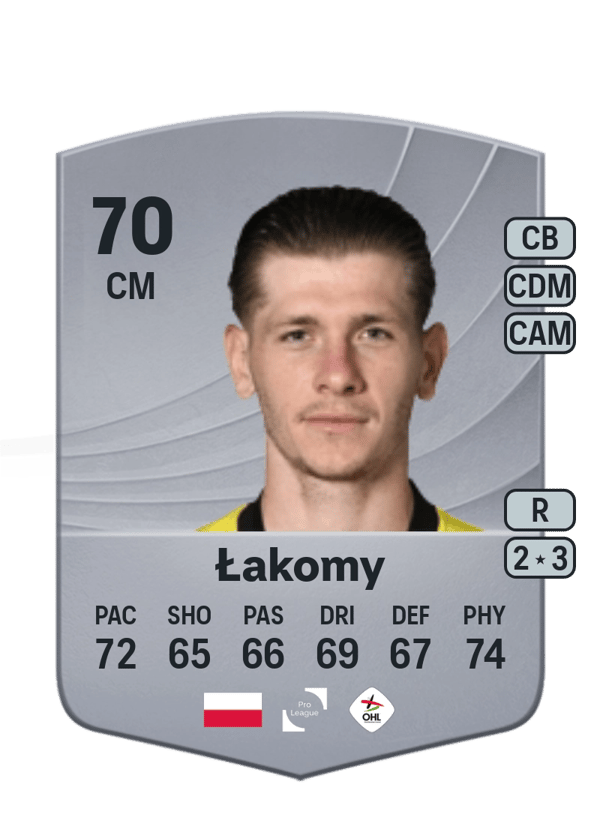 Łukasz Łakomy 70 EA FC