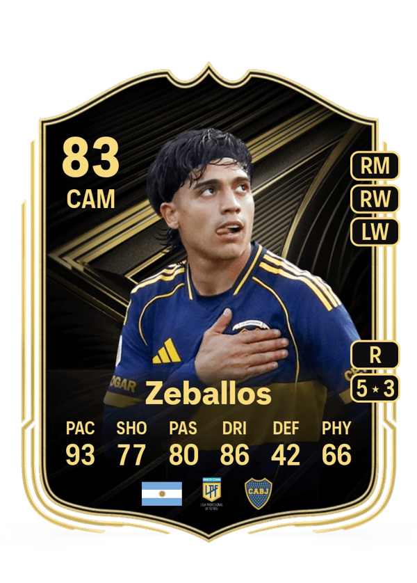 Exequiel Zeballos 83 EA FC