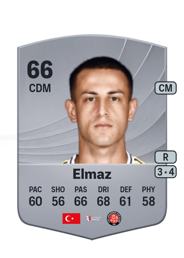 Bartuğ Elmaz 66 EA FC