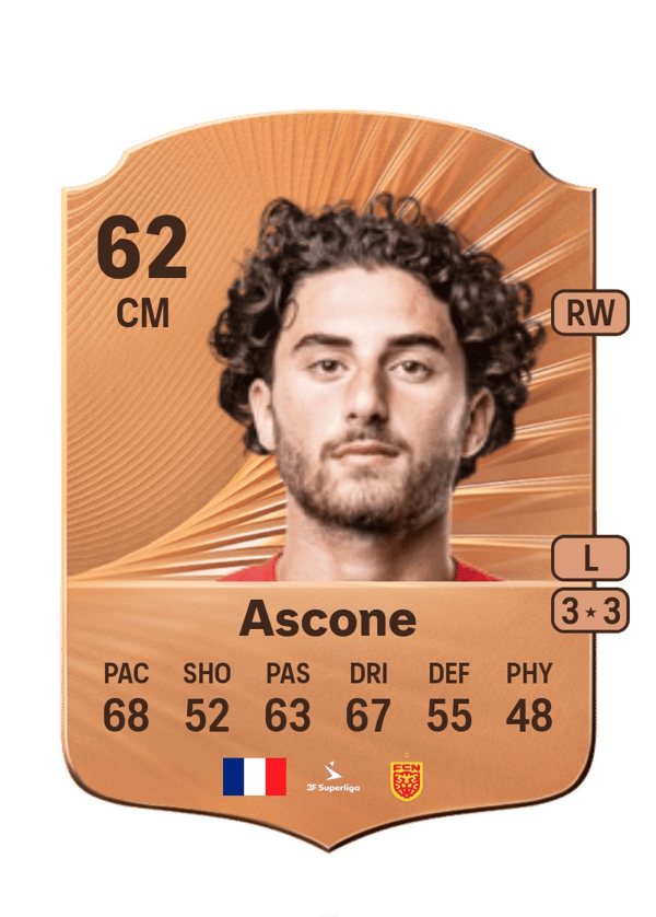 Rocco Ascone 62 EA FC