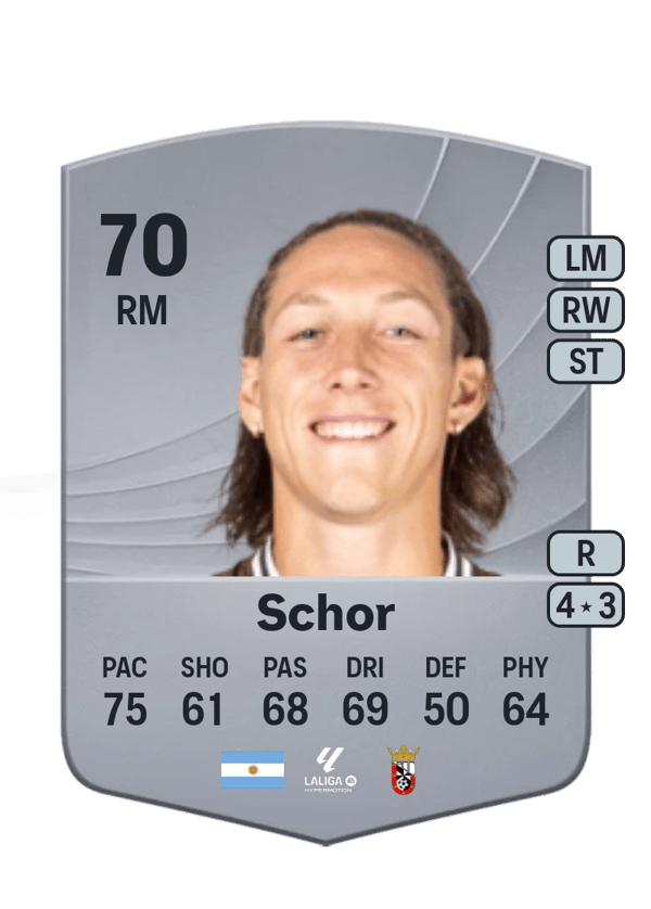 Ignacio Schor 70 EA FC
