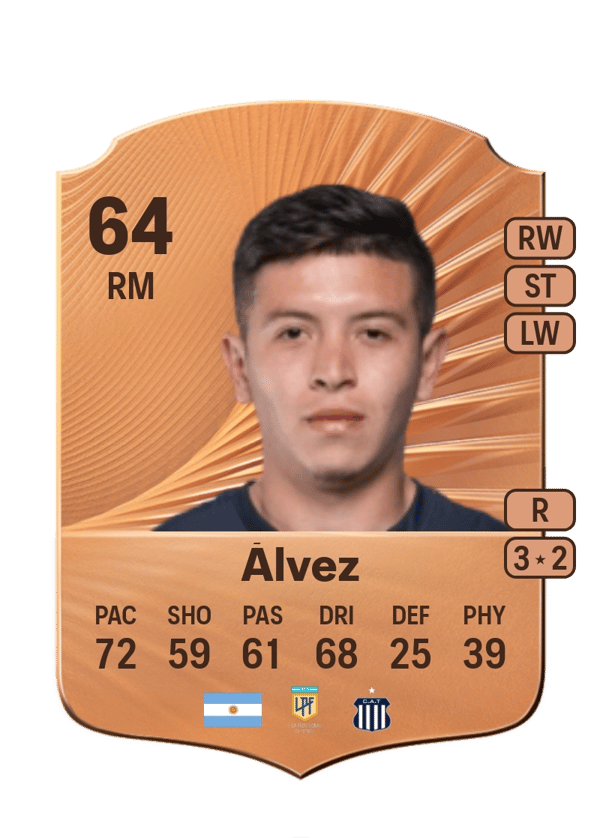 Gonzalo Álvez 64 EA FC