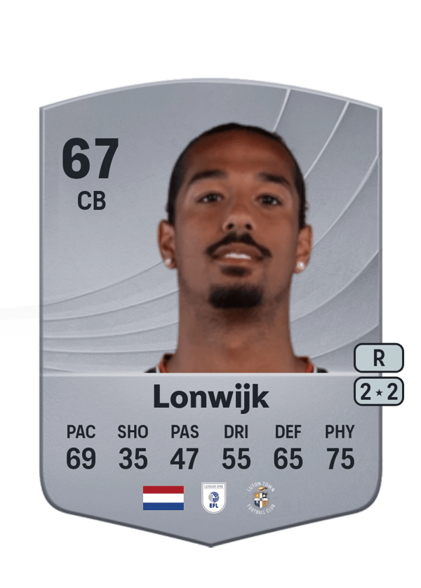 Nigel Lonwijk 67 EA FC