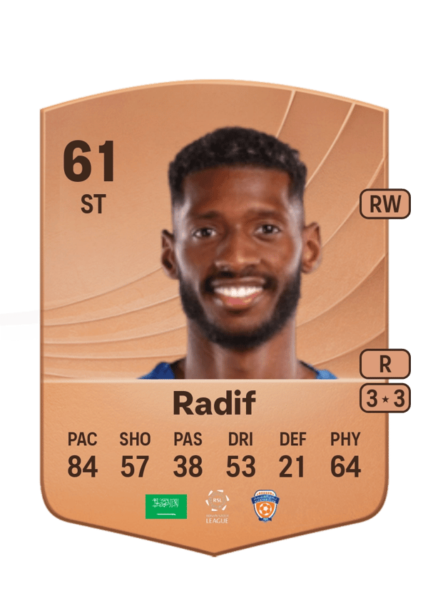 Abdullah Radif 61 EA FC