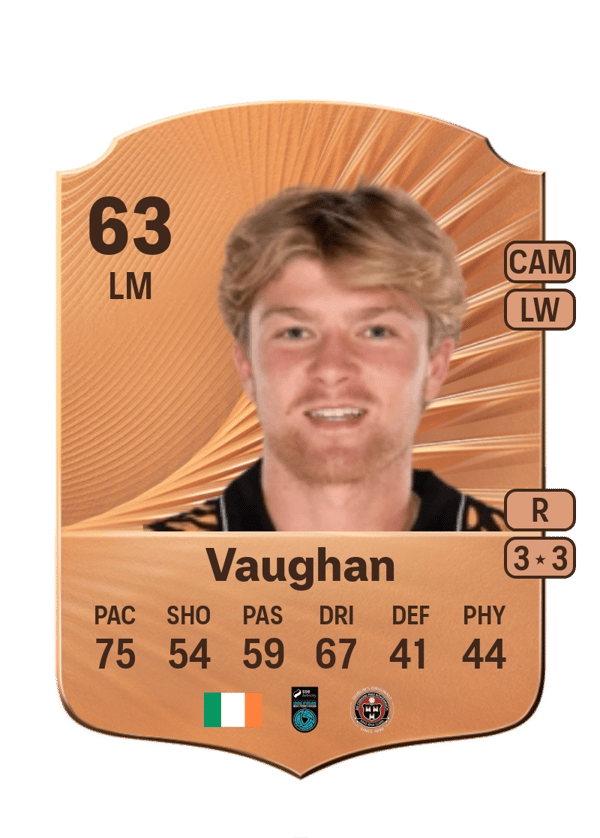 Harry Vaughan 63 EA FC