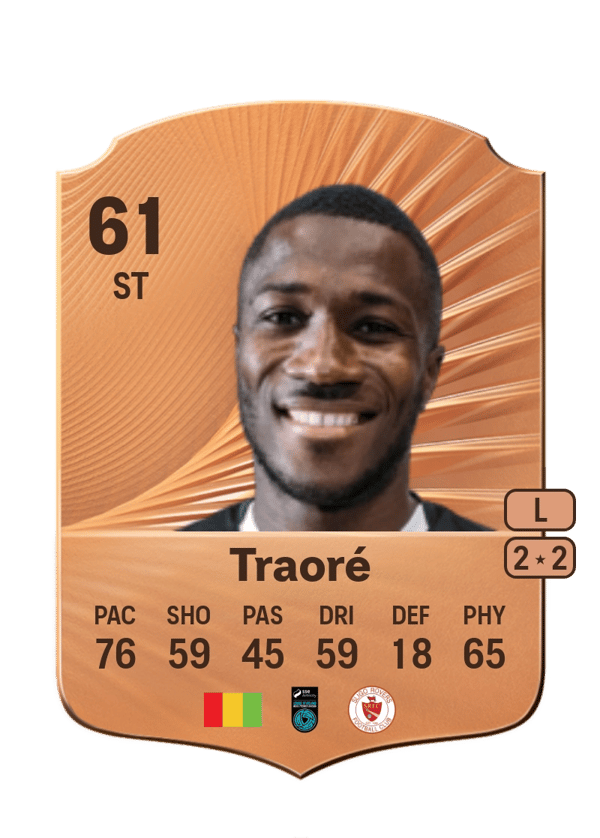 Maï Traoré 61 EA FC