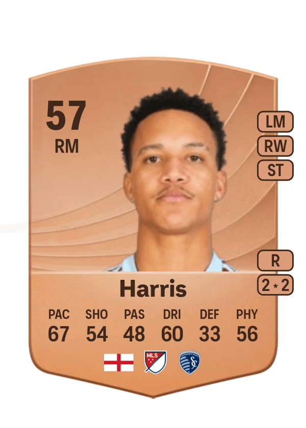 Calvin Harris 57 EA FC