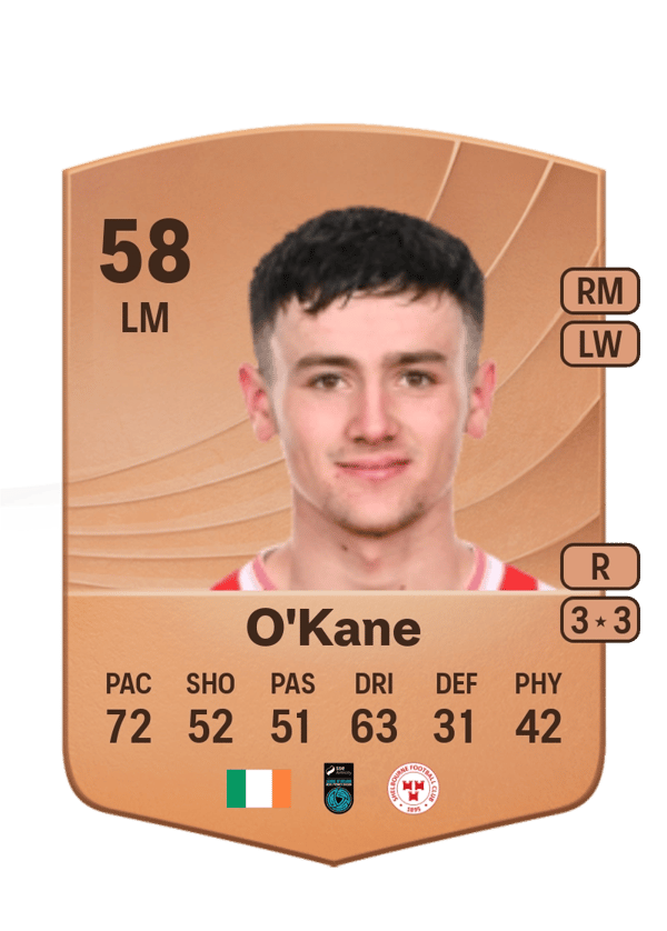 Ryan O'Kane 58 EA FC