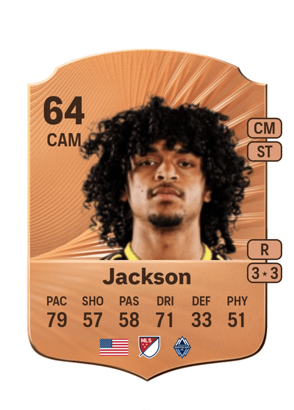 Aziel Jackson 64 EA FC