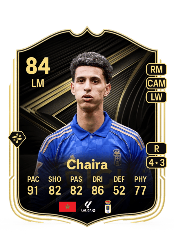 Ilyas Chaira 84 EA FC