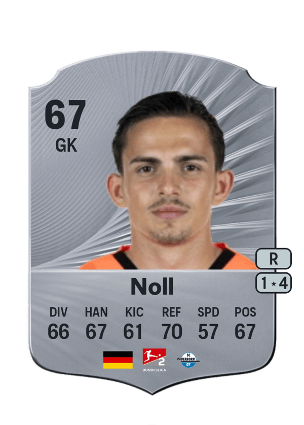 Nahuel Noll 67 EA FC