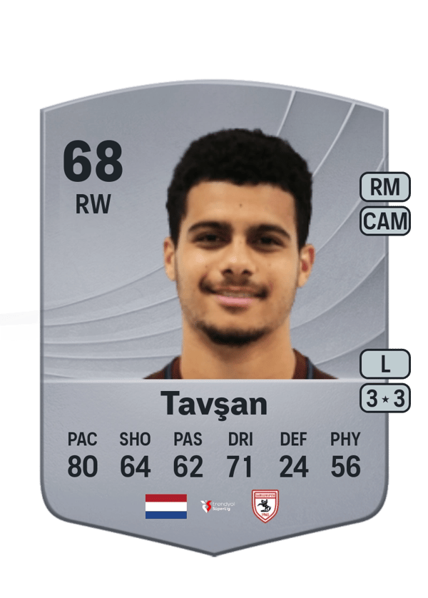 Elayis Tavşan 68 EA FC