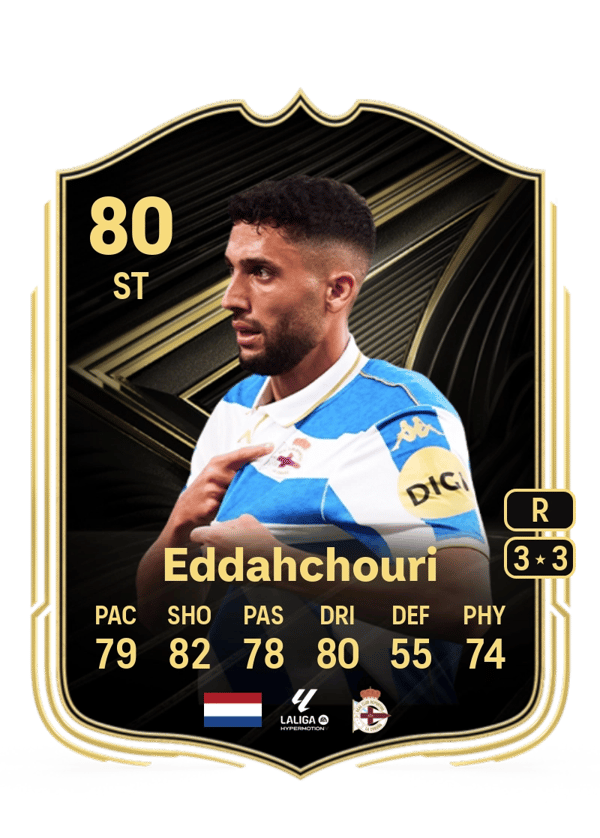 Zakaria Eddahchouri 80 EA FC