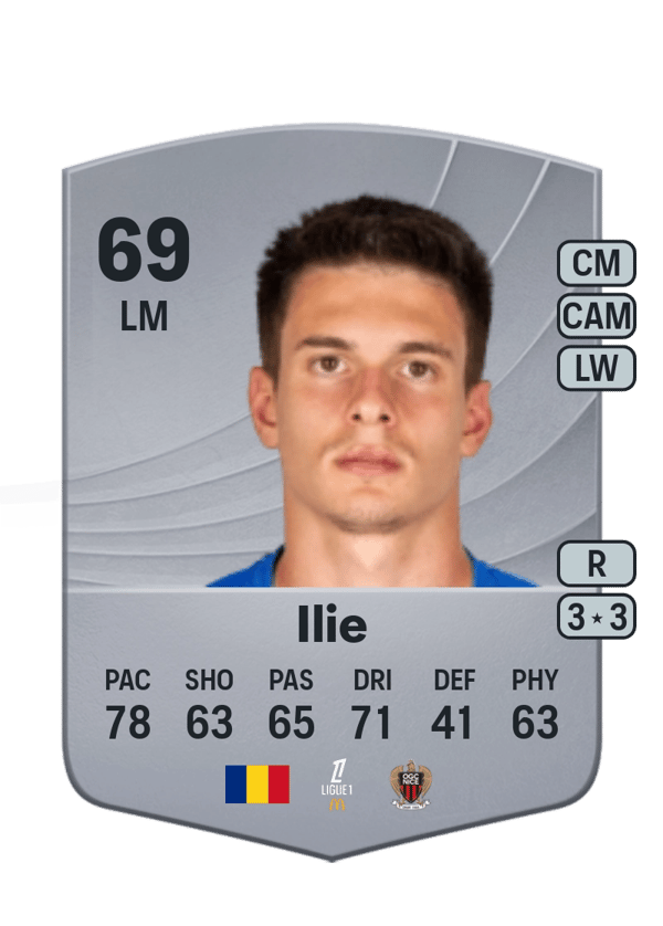 Rareș Ilie 69 EA FC