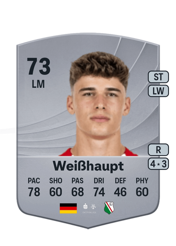 Noah Weißhaupt 73 EA FC