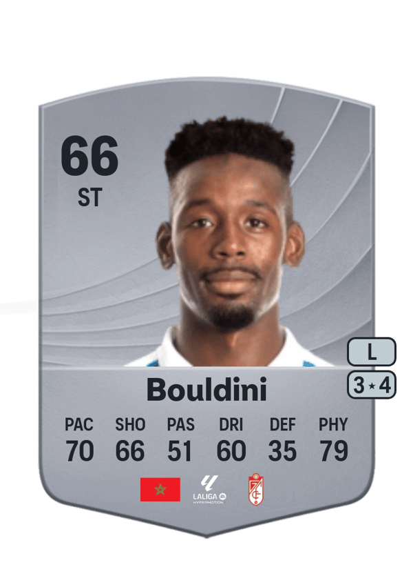 Mohamed Bouldini 66 EA FC