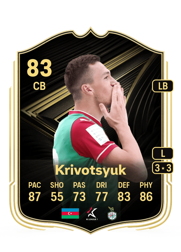 Anton Krivotsyuk 83 EA FC