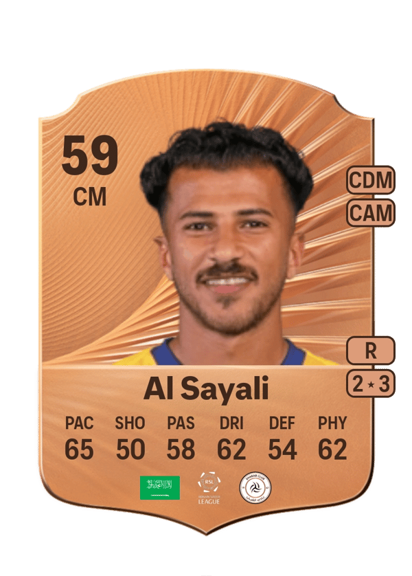 Basil Al Sayali 59 EA FC
