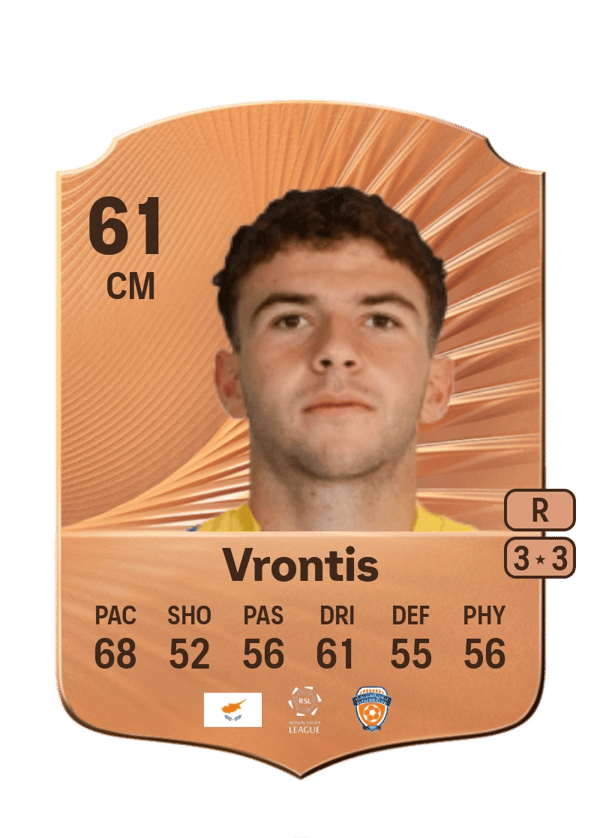 Stylianos Vrontis 61 EA FC