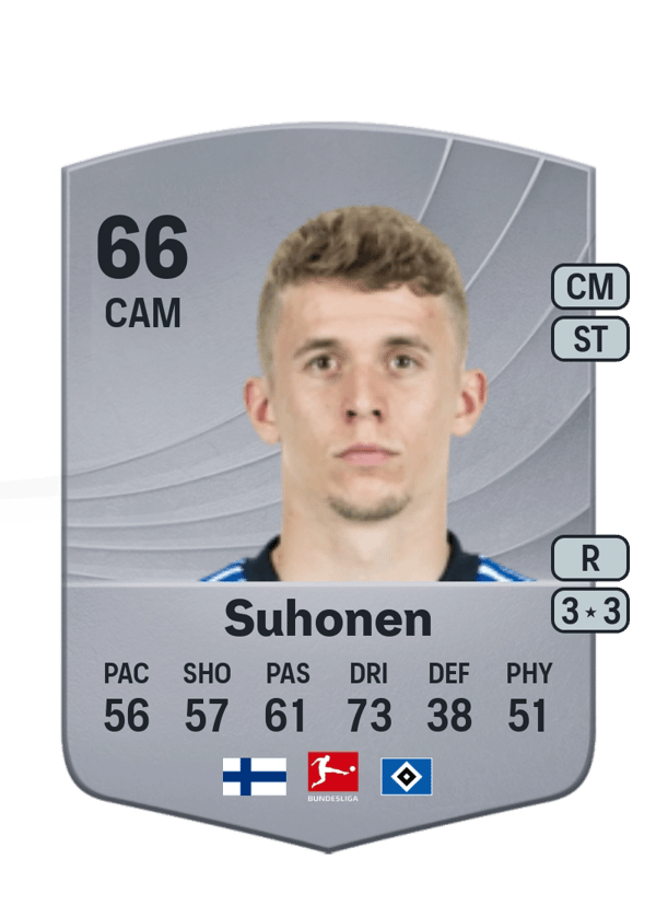 Anssi Suhonen 66 EA FC