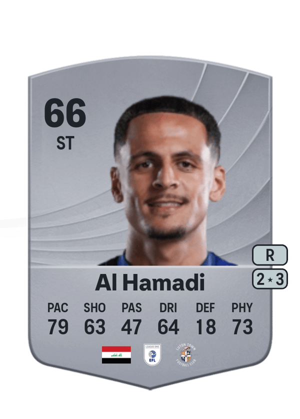 Ali Al Hamadi 66 EA FC
