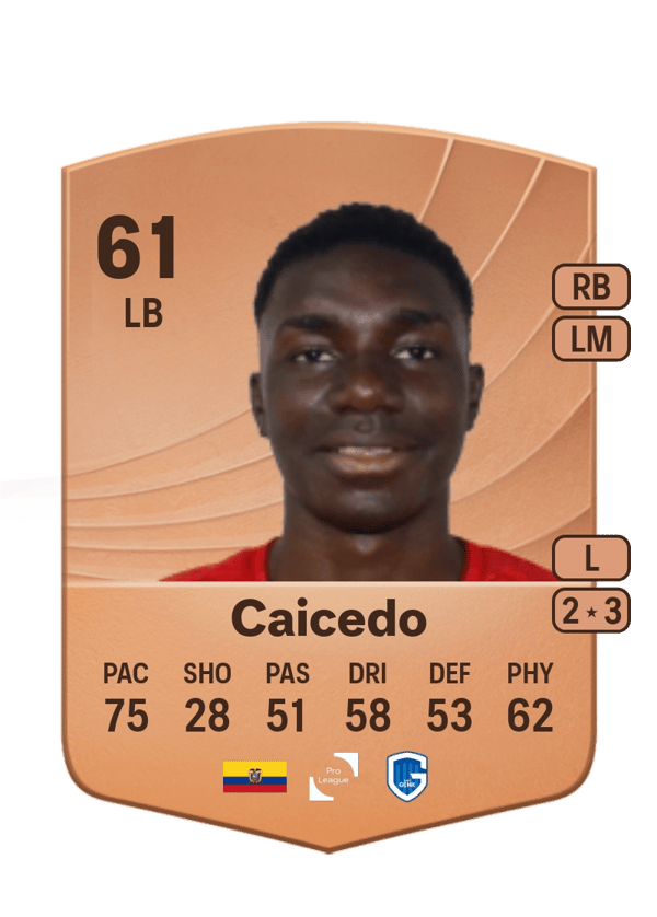 Alfred Caicedo 61 EA FC