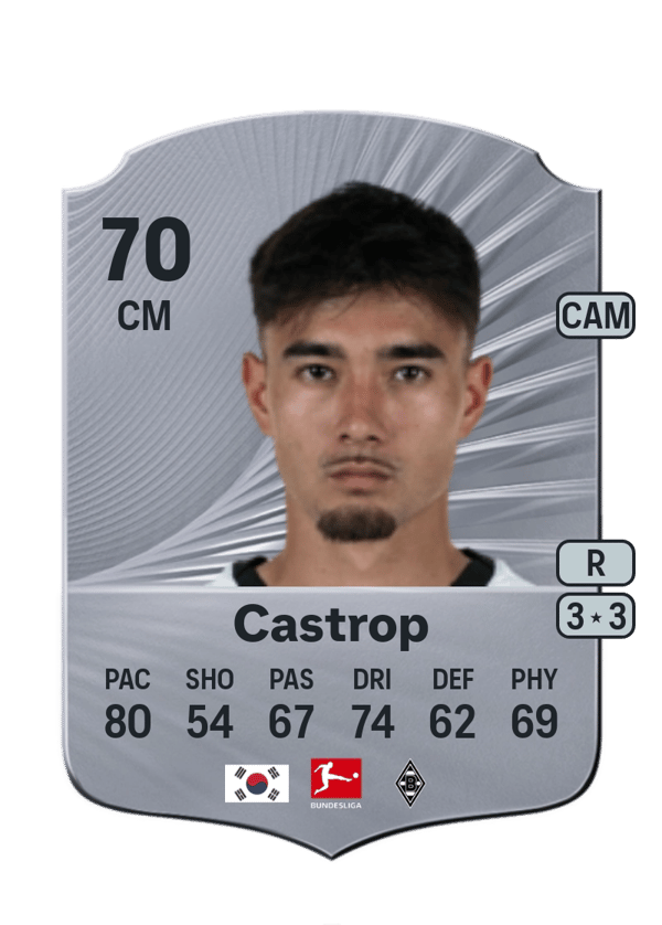 Jens Castrop 70 EA FC