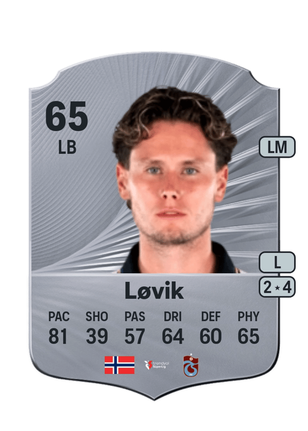 Mathias Løvik 65 EA FC