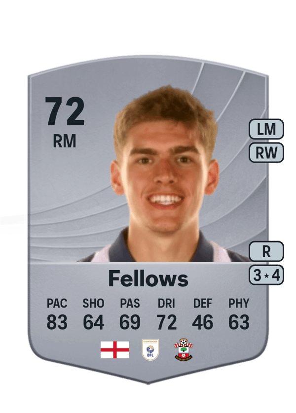 Tom Fellows 72 EA FC