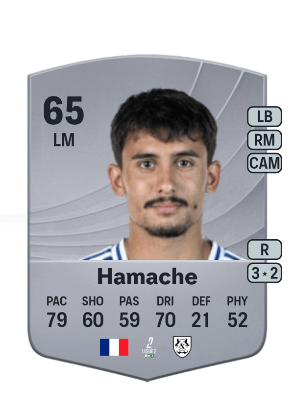 Ilyes Hamache 65 EA FC