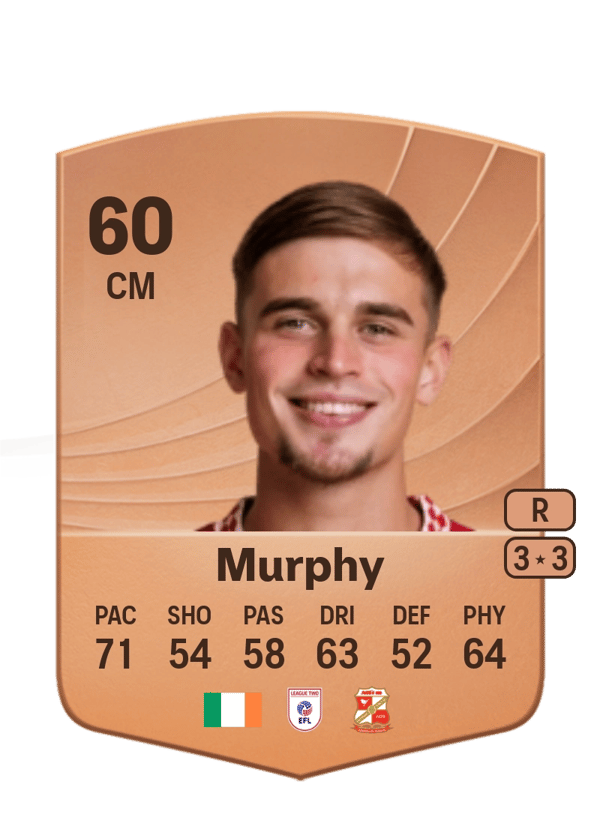 Adam Murphy 60 EA FC