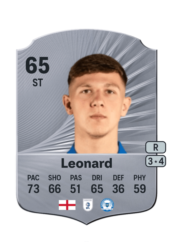 Harry Leonard 65 EA FC