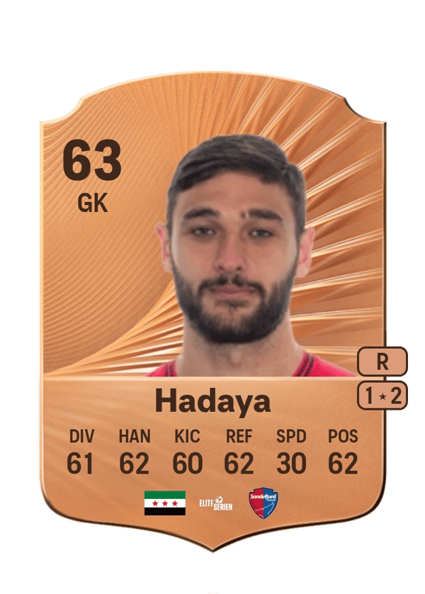 Elias Hadaya 63 EA FC