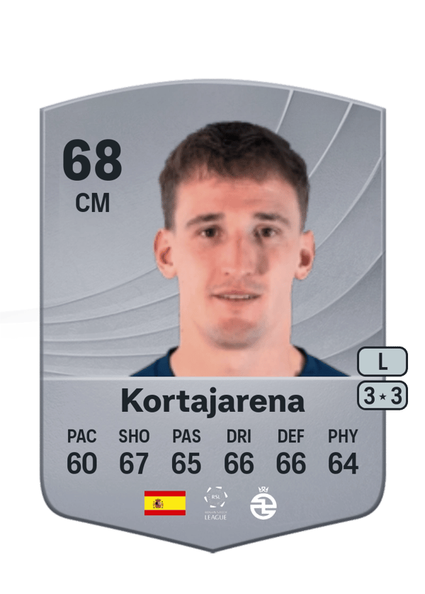 Kortajarena 68 EA FC