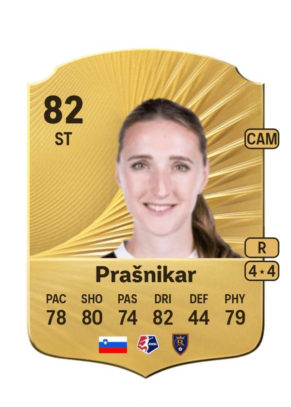 Lara Prašnikar 82 EA FC