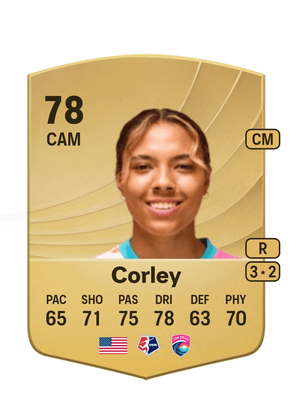 Gia Corley 78 EA FC