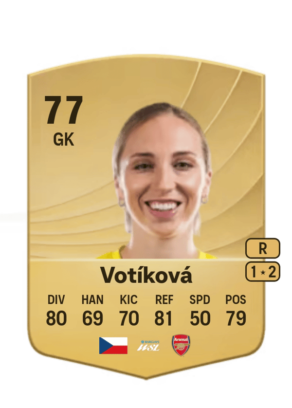 Barbora Votíková 77 EA FC