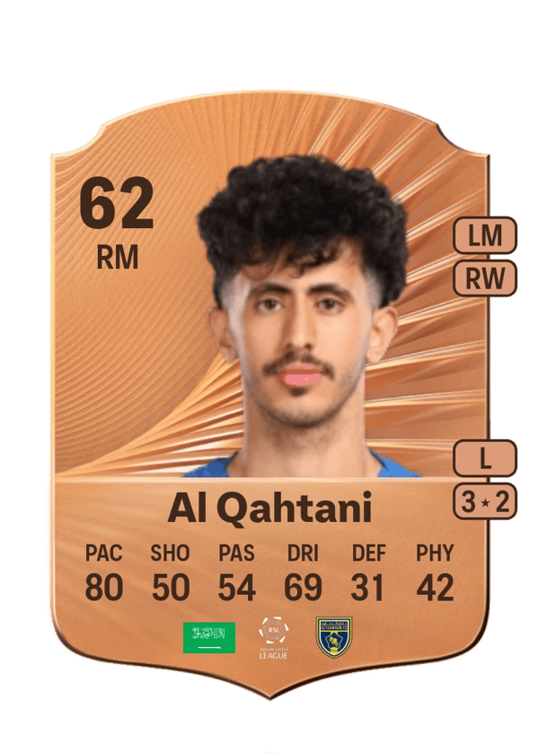 Mohammed Al Qahtani 62 EA FC