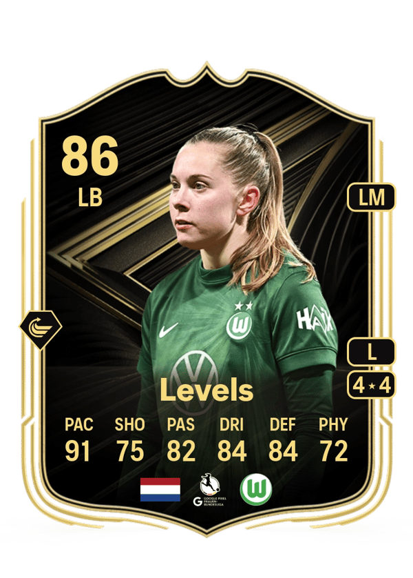 Janou Levels 86 EA FC