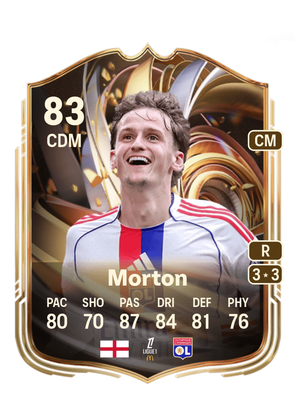 Tyler Morton 83 EA FC