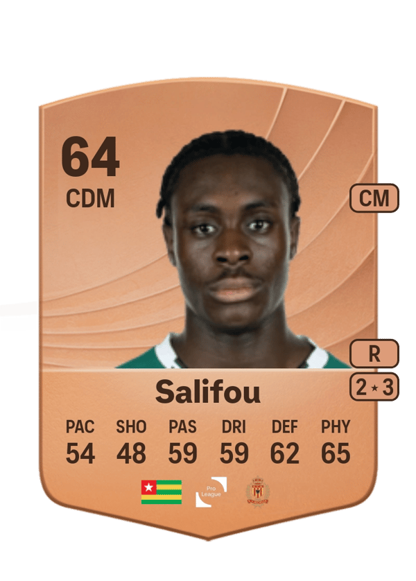 Dikeni Salifou 64 EA FC