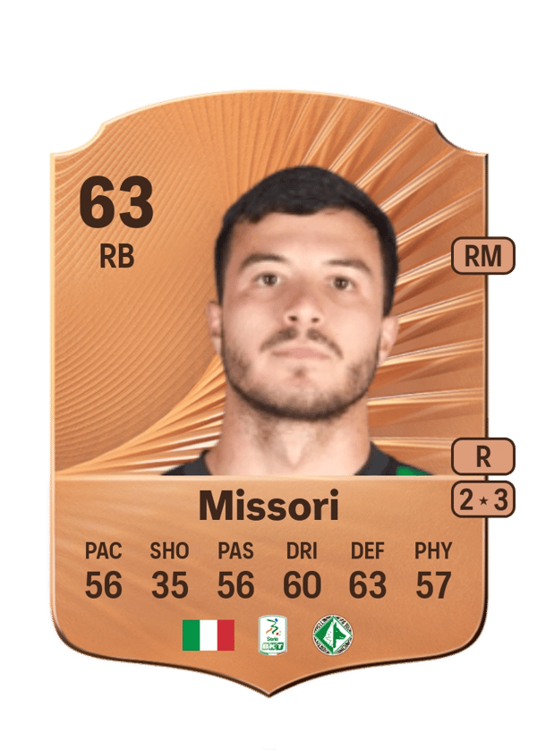 Filippo Missori 63 EA FC