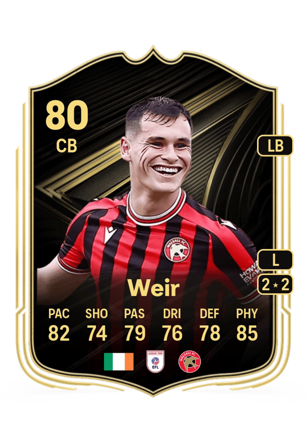 Evan Weir 80 EA FC