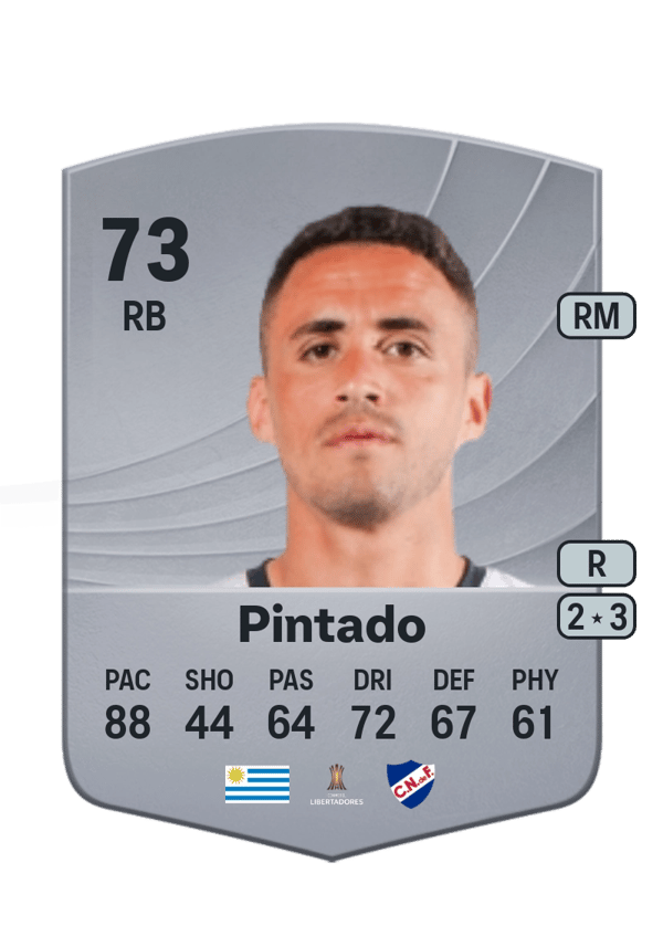 Juan Pintado 73 EA FC